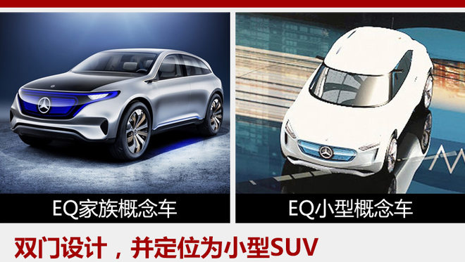 奔馳EQ小型電動車首曝光 續(xù)航超500公里 奔馳EQ小型電動車首曝光 續(xù)航超500公里