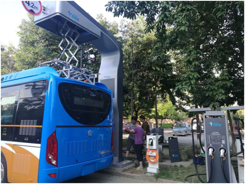 特銳德智動柔性充電弓 特銳德智動柔性充電弓