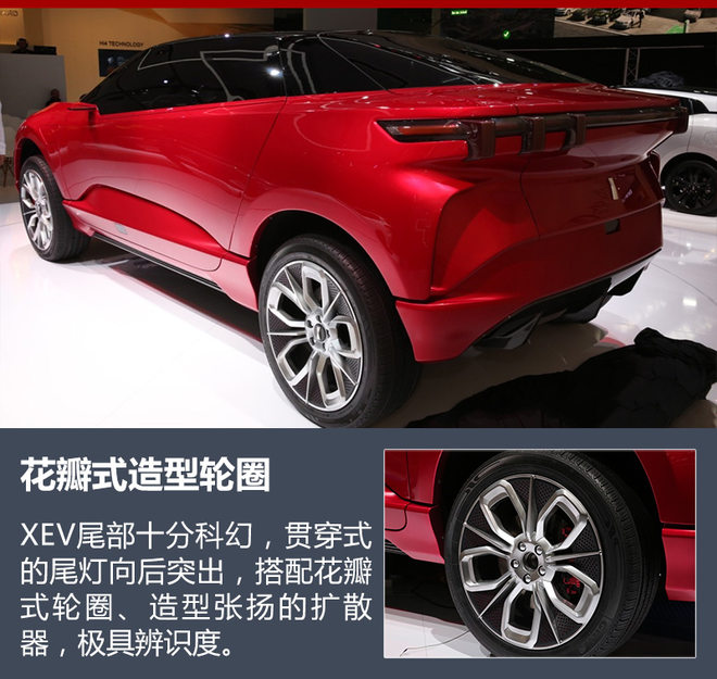 長城籌備純電動(dòng)品牌 明年推2款純電動(dòng)車