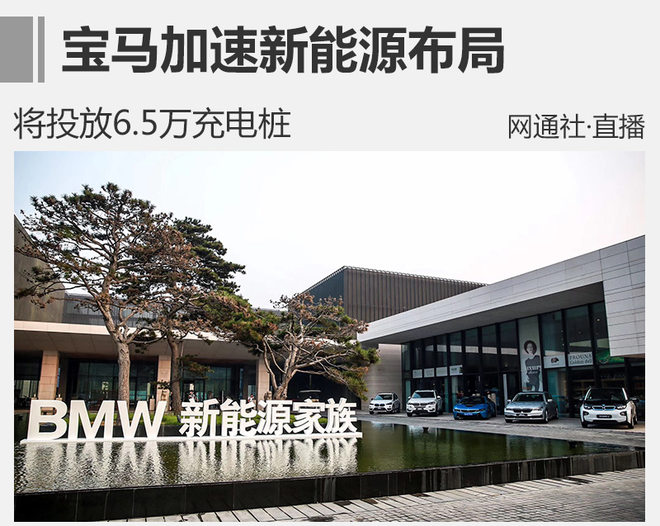 寶馬加速新能源布局 將投放6.5萬(wàn)充電樁
