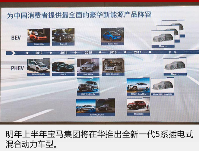 寶馬加速新能源布局 將投放6.5萬(wàn)充電樁