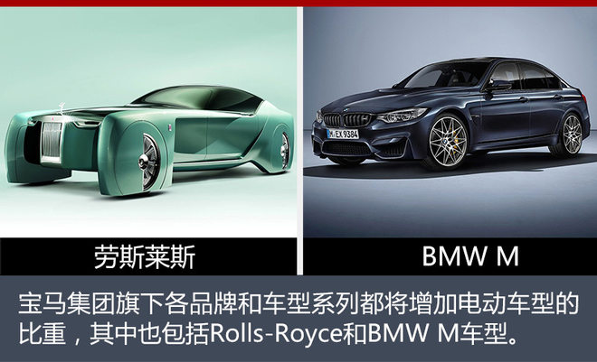 寶馬加速新能源布局 將投放6.5萬充電樁