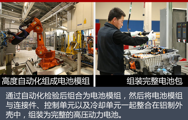 從電池到出行 寶馬建起新能源生態(tài)體系