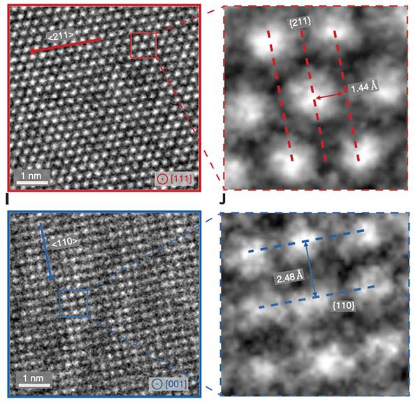 諾獎新應用：首張原子級冷凍電鏡顯微圖揭示鋰電池爆炸之謎