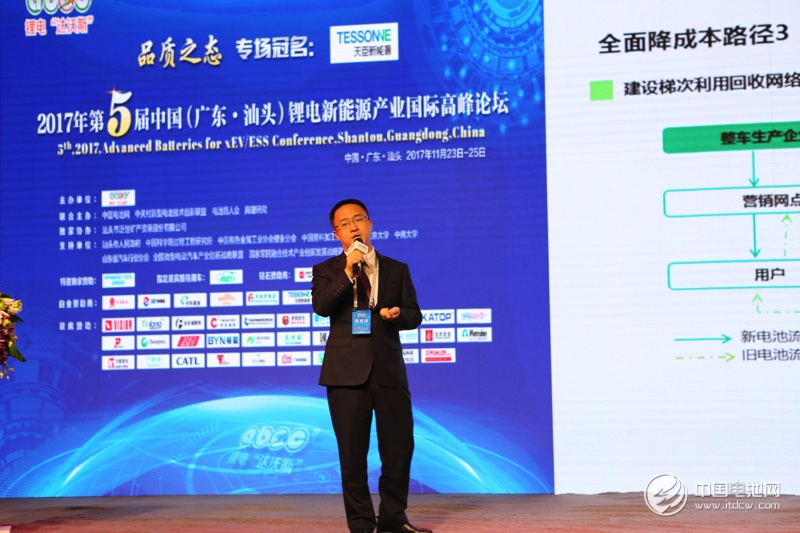 第5屆鋰電“達(dá)沃斯”論壇現(xiàn)場(chǎng)