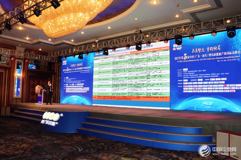 第5屆鋰電“達(dá)沃斯”論壇現(xiàn)場