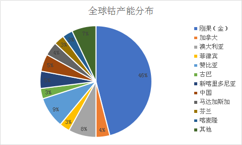 1514952310526875.png 2aaa1afa816f4403c980d4c433353ffe.png