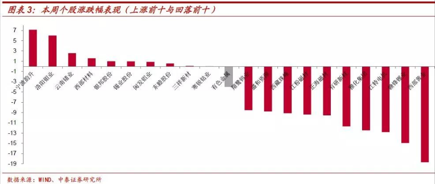 三元電池漸成主流 鈷將持續(xù)受益于全球新能源車發(fā)展紅利