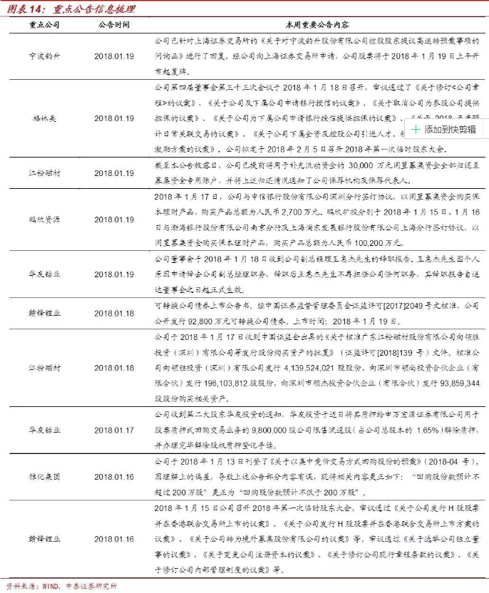 三元電池漸成主流 鈷將持續(xù)受益于全球新能源車發(fā)展紅利