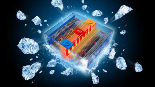 寶馬與EC Power簽訂專利協議 合作低溫鋰電池加熱技術