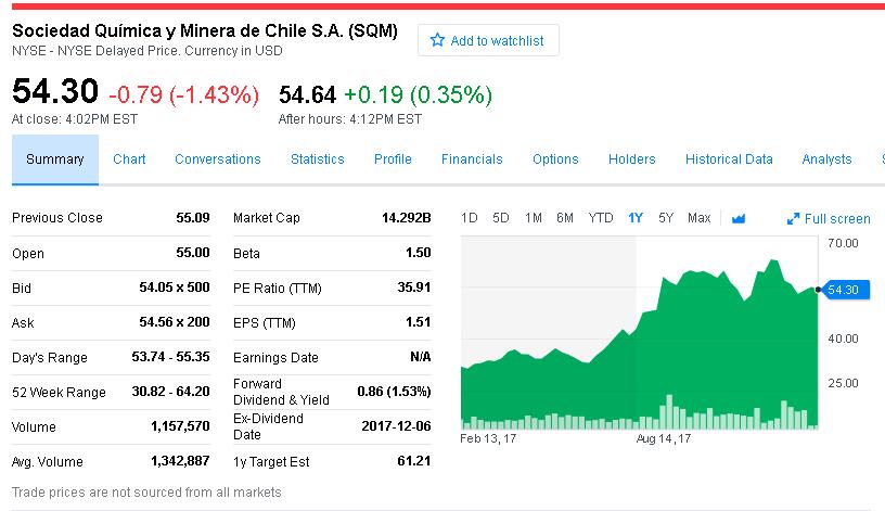 華爾街見聞配圖