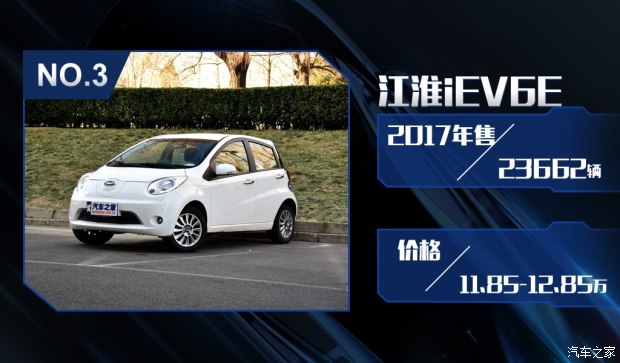 特斯拉銷量竟然無緣三甲？ 2017國內(nèi)新能源車銷量排行