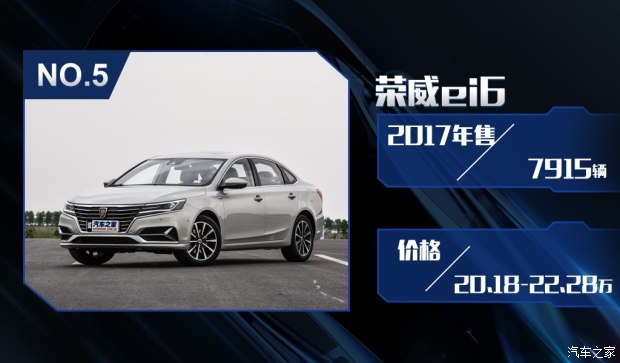 特斯拉銷量竟然無緣三甲？ 2017國內新能源車銷量排行