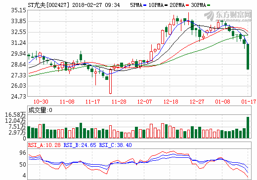 1519695385141512.png Quote.png