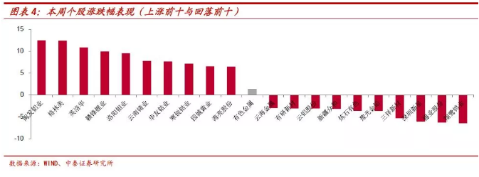 鈷價上漲再認識:四十年歷史 四輪半周期 鈷價上漲再認識:四十年歷史 四輪半周期