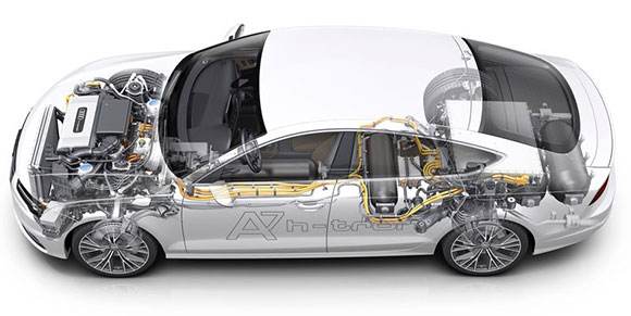 蘇州出臺氫能產業發展規劃,到2020年建成加氫站近10座 蘇州出臺氫能產業發展規劃,到2020年建成加氫站近10座