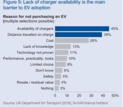 PNNL研發新款電解液 電池使用壽命翻7倍 PNNL研發新款電解液 電池使用壽命翻7倍