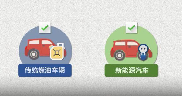 新能源雙積分政策正式施行 混動或是燃油車最佳替代品