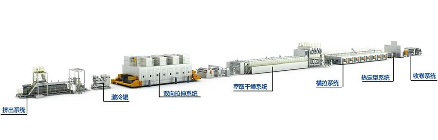 用技術和產品說話 中科華聯將亮相2018國際橡塑展