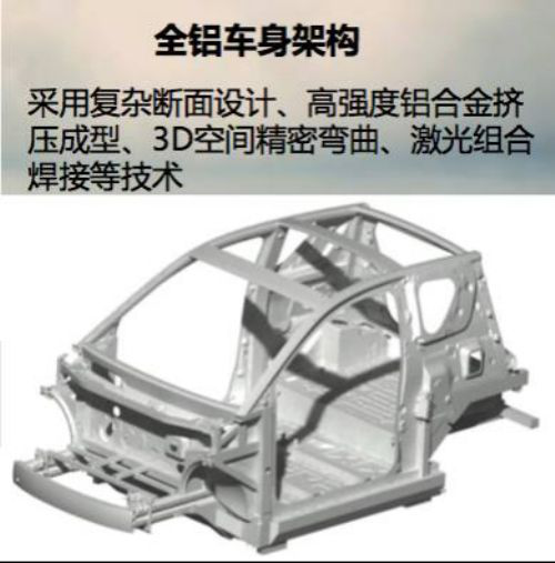 全面創新發展 專訪奇瑞新能源副總經理倪紹勇 全面創新發展 專訪奇瑞新能源副總經理倪紹勇