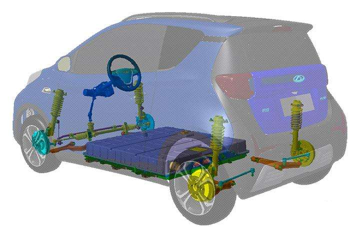全面創新發展 專訪奇瑞新能源副總經理倪紹勇 全面創新發展 專訪奇瑞新能源副總經理倪紹勇