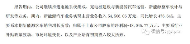 杉杉股份逆勢增長的秘密：從服裝企業到轉型鋰電材料供應商