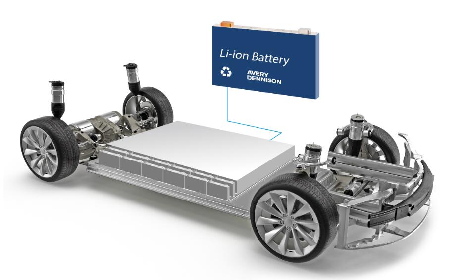 艾利丹尼森亮相CIBF 2018 電池業(yè)務解決方案受關注