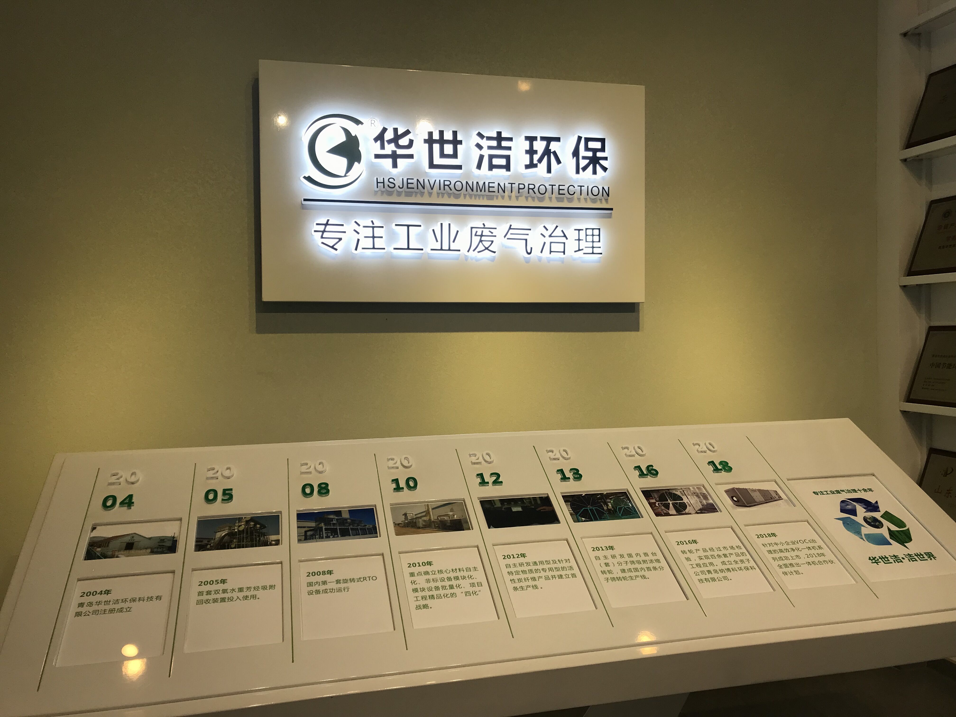 于清教一行應邀專程調研考察青島華世潔、中科華聯、藍科途