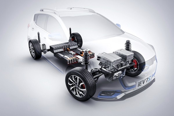 2024年電池熱管理系統行業預測 亞太地區增長最快 2024年電池熱管理系統行業預測 亞太地區增長最快