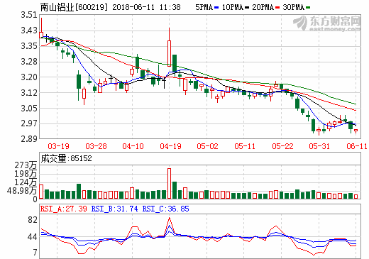 寧德時代上市 上游材料供應商受市場青睞 寧德時代上市 上游材料供應商受市場青睞