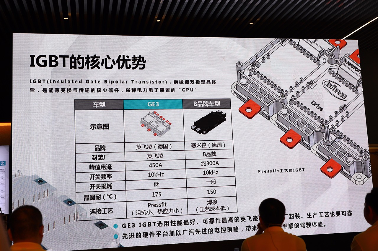 最大續航530km 廣汽新能源GE3 530預售價14萬元起