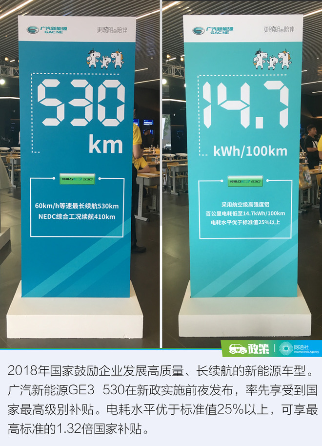 超長續航的奧秘 探索廣汽新能源GE3 530