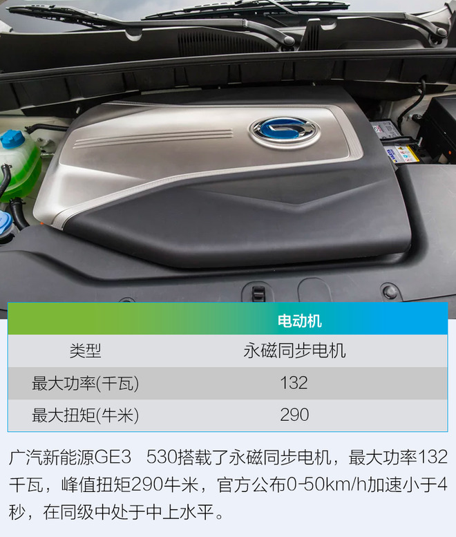 超長續航的奧秘 探索廣汽新能源GE3 530