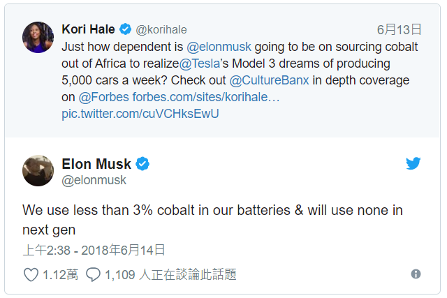 鈷稀缺沒差？馬斯克：旗下電池鈷用量不到 3% 次代是零