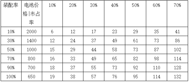 1529549681451366.png blob.png