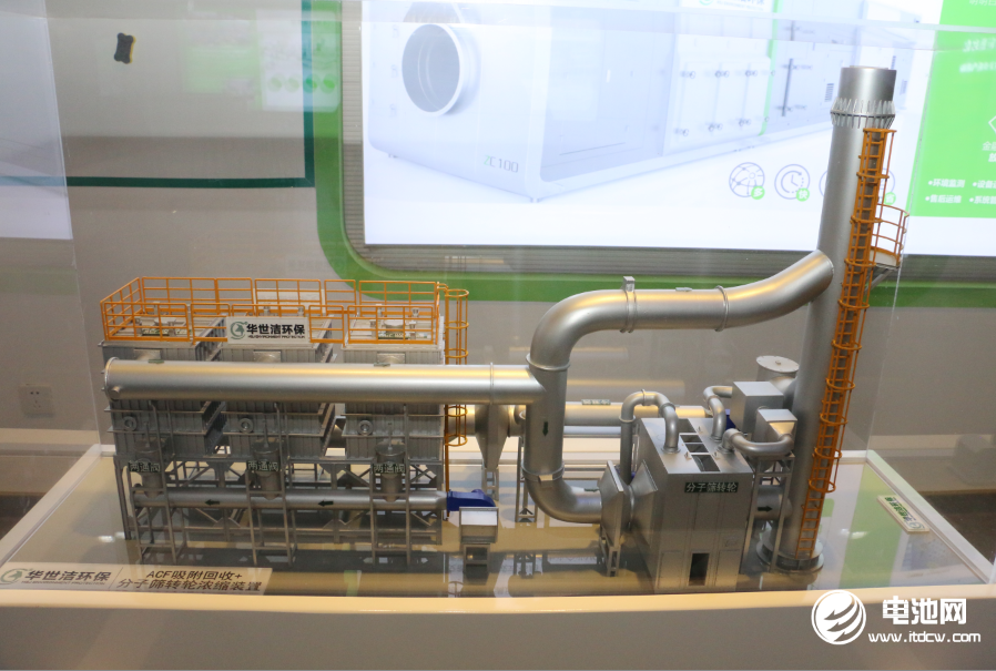 華世潔ACF吸附回收+分子篩轉輪濃縮裝置 華世潔ACF吸附回收+分子篩轉輪濃縮裝置