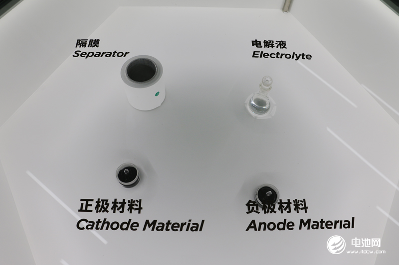 中國鋰電新能源產(chǎn)業(yè)鏈調(diào)研團(tuán)一行參觀微宏動力 中國鋰電新能源產(chǎn)業(yè)鏈調(diào)研團(tuán)一行參觀微宏動力