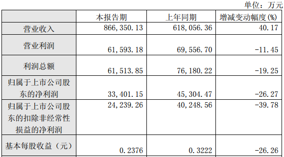 1531879492198389.png blob.png