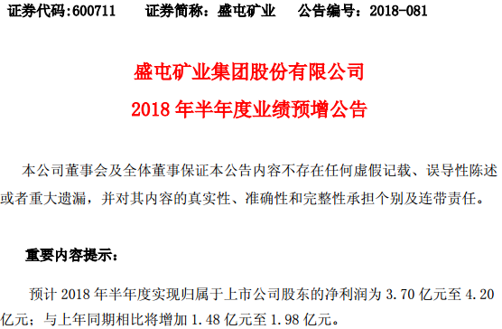 盛屯礦業 盛屯礦業