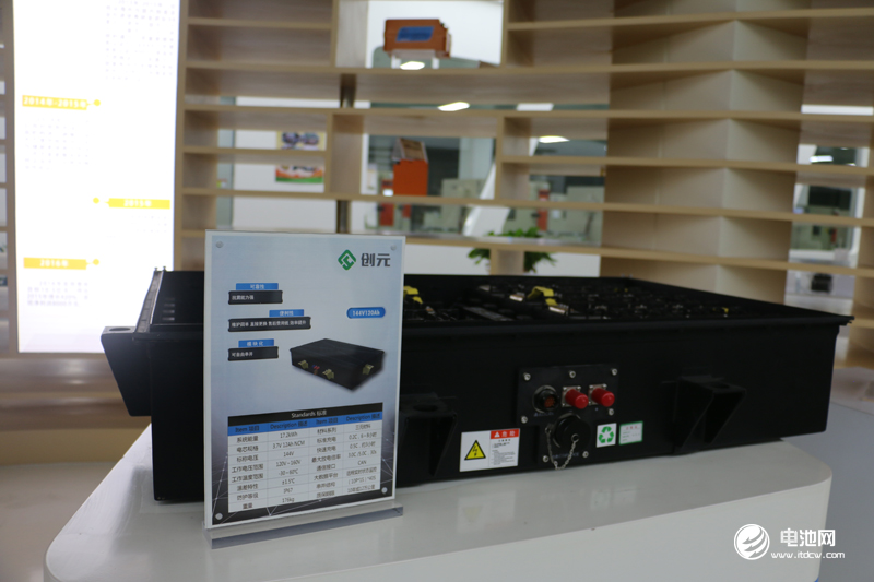 中國鋰電新能源產業鏈調研團一行參觀超威集團 中國鋰電新能源產業鏈調研團一行參觀超威集團