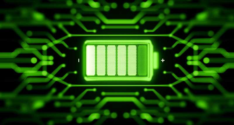 “改頭換面”！新鋰-氧電池或可釋放全部?jī)?chǔ)能  有望成緊湊型電源