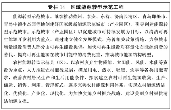 山東印發新能源產業發展規劃