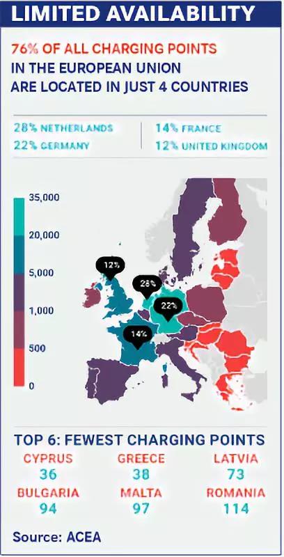 全球車隊積極宣傳電動化 真的需要那么多電動車嗎? 全球車隊積極宣傳電動化 真的需要那么多電動車嗎?