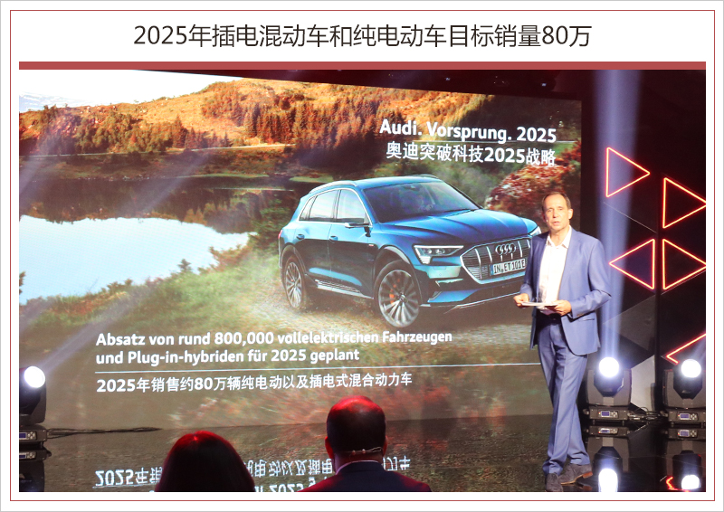 奧迪入華的30歲宣言:全面電氣化/SUV數量翻倍 奧迪入華的30歲宣言:全面電氣化/SUV數量翻倍