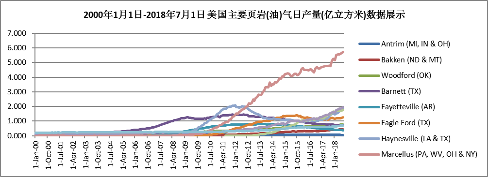 中國石油對外依存度達(dá)70% 激發(fā)多元主體活力 保障能源安全 中國石油對外依存度達(dá)70% 激發(fā)多元主體活力 保障能源安全