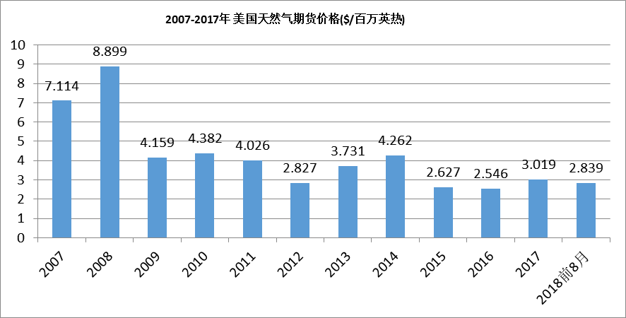 中國石油對外依存度達(dá)70% 激發(fā)多元主體活力 保障能源安全 中國石油對外依存度達(dá)70% 激發(fā)多元主體活力 保障能源安全