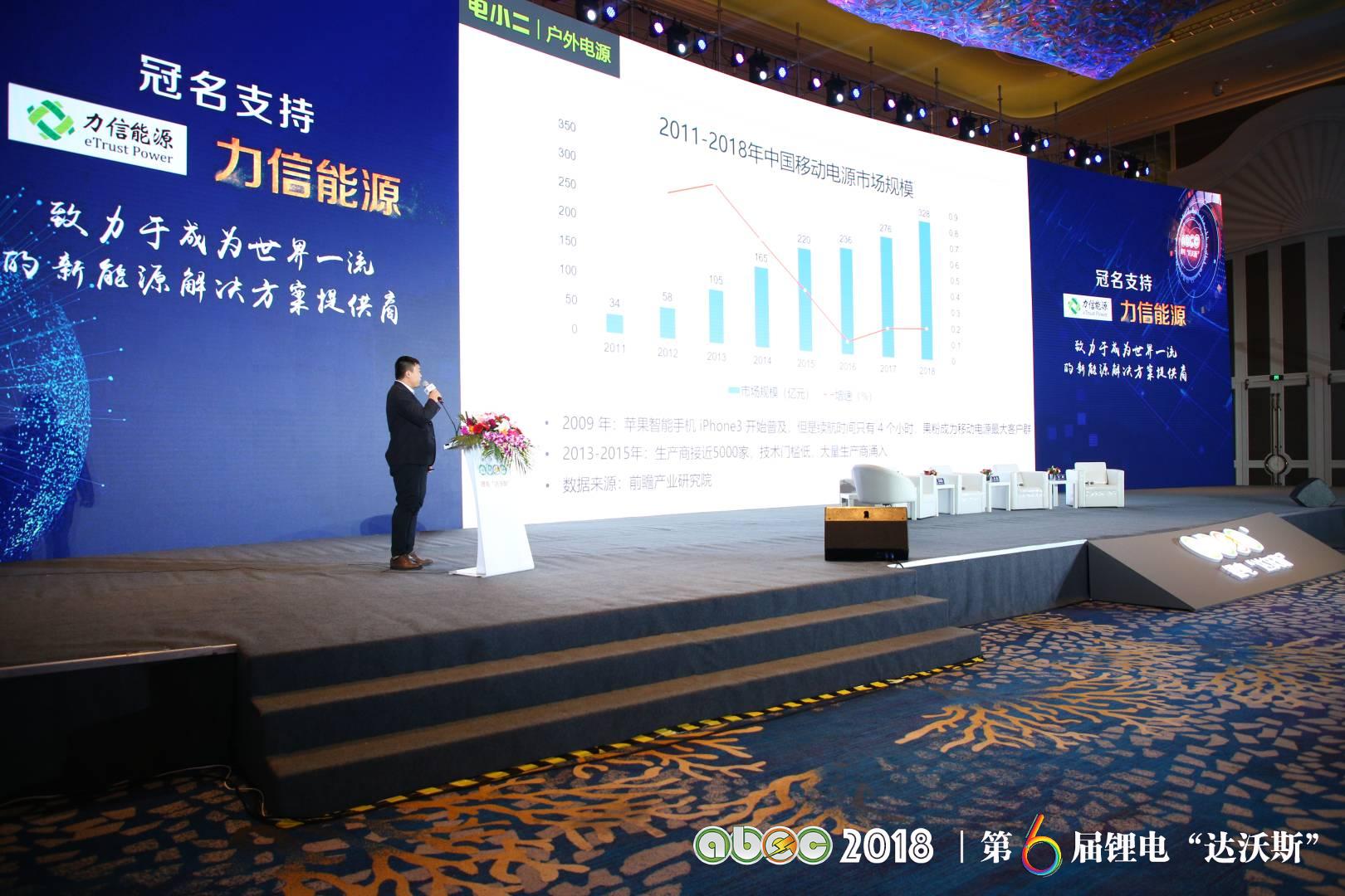 電小二張偉華：動力電池過剩時代下的新機遇