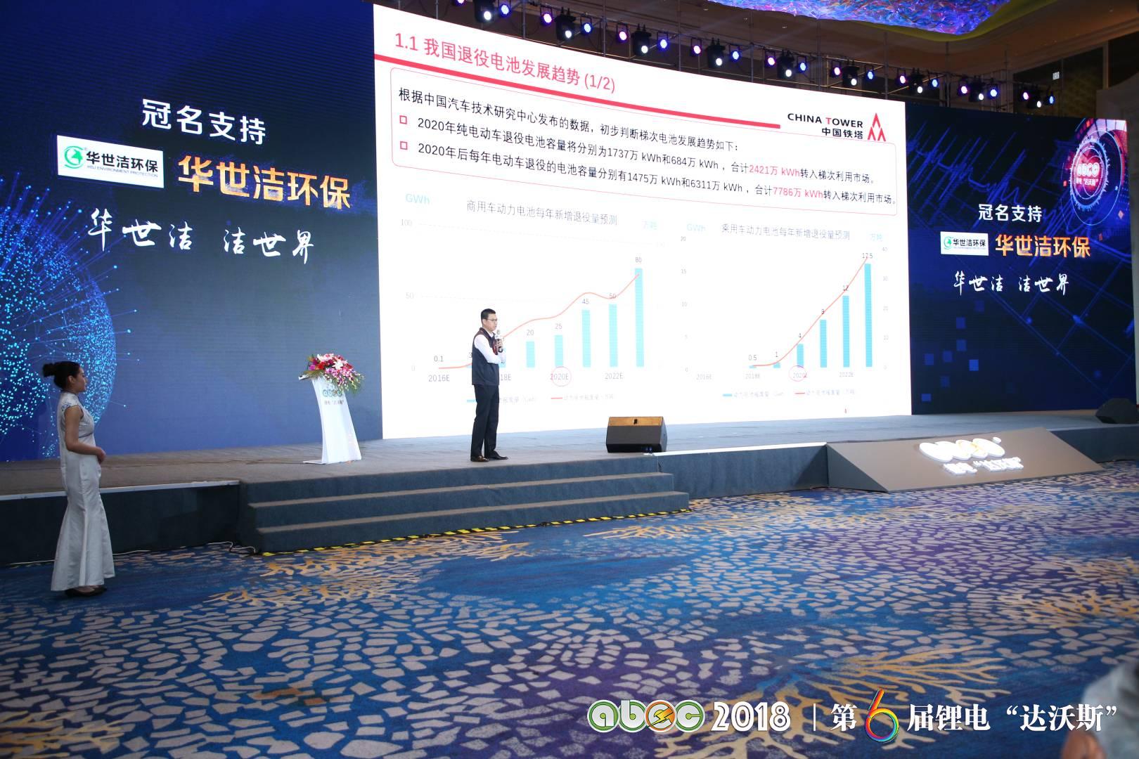 ABEC 2018 | 第6屆鋰電“達沃斯”論壇現場 ABEC 2018 | 第6屆鋰電“達沃斯”論壇現場