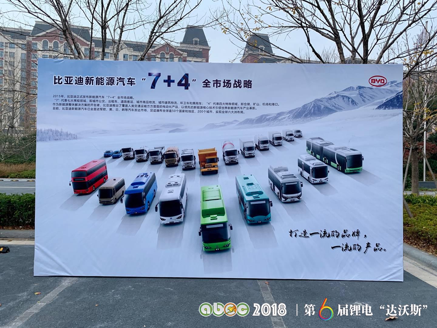 比亞迪助力ABEC2018|鋰電“達(dá)沃斯”組委會(huì)圓滿完成接送嘉賓任務(wù) 比亞迪助力ABEC2018|鋰電“達(dá)沃斯”組委會(huì)圓滿完成接送嘉賓任務(wù)