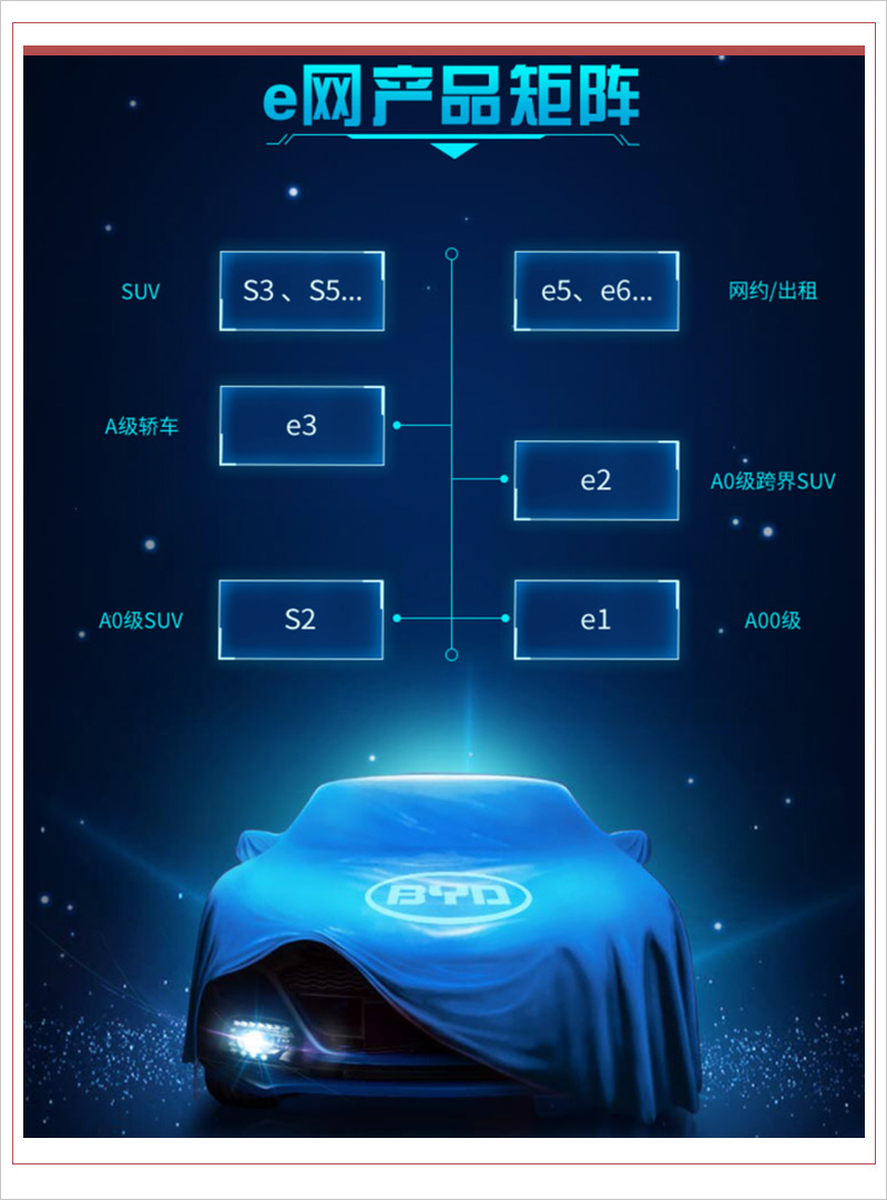 比亞迪2018年銷量超52萬輛 多款新能源車將上市 比亞迪2018年銷量超52萬輛 多款新能源車將上市